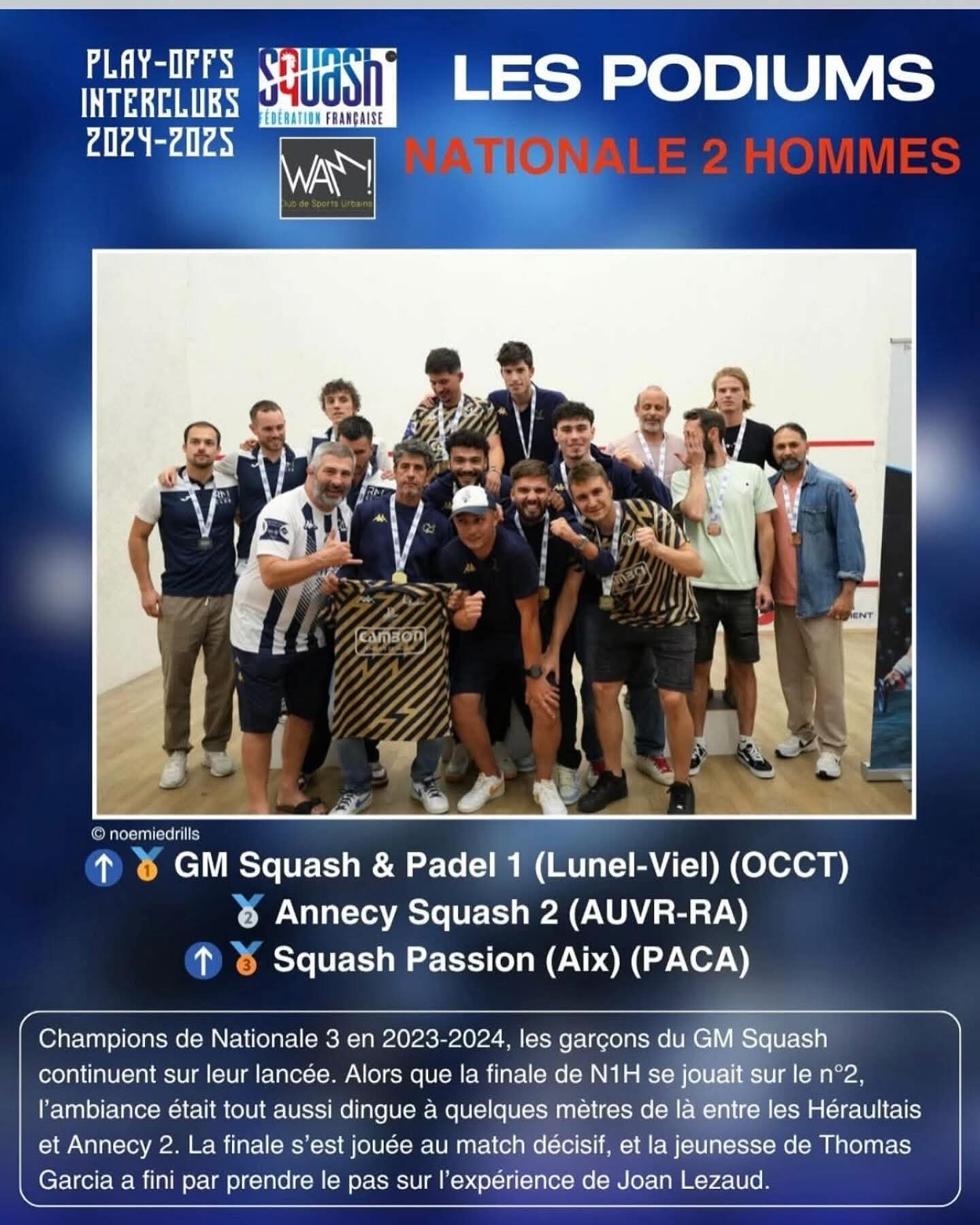 Actualités GMSquash